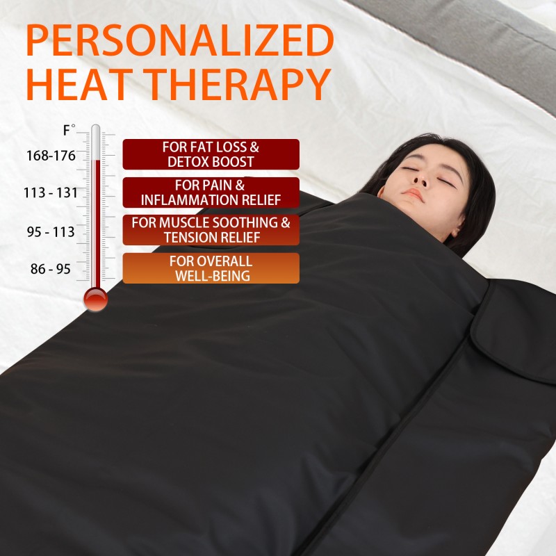 SAUNA PRO fast sweating 3 zone infrared sauna blanket with bag