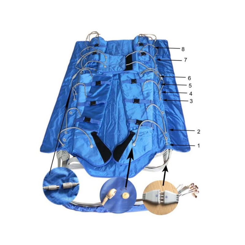 3 in 1 pressotherapy lymphatic drainage machine full body suit