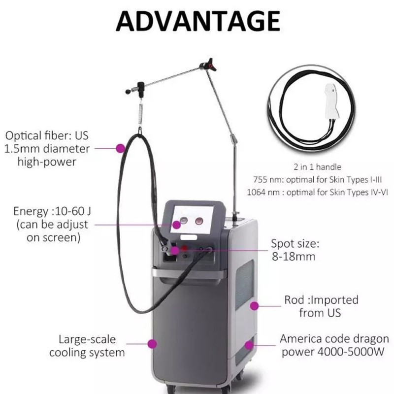 Alexandrite Long Pulse Laser 755nm 1064nm GENTAL MAX PRO laser hair removal machine