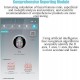 Skin Analyzer