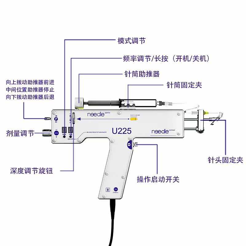 U225 mesotherapy injection gun(meso gun)