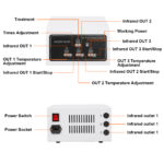 3zone infrared sauna blanket 3